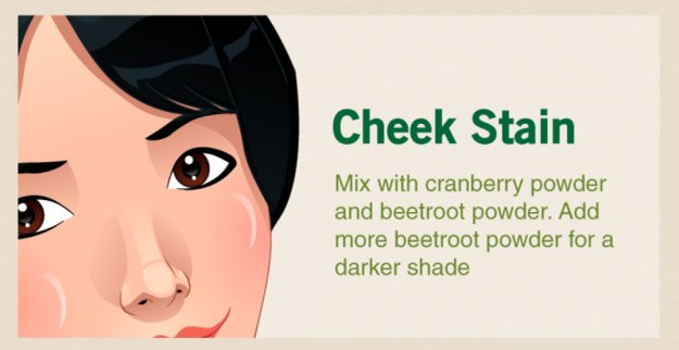 Cheek Stain | Coconut Oil Uses That Will Transform Your Regimen