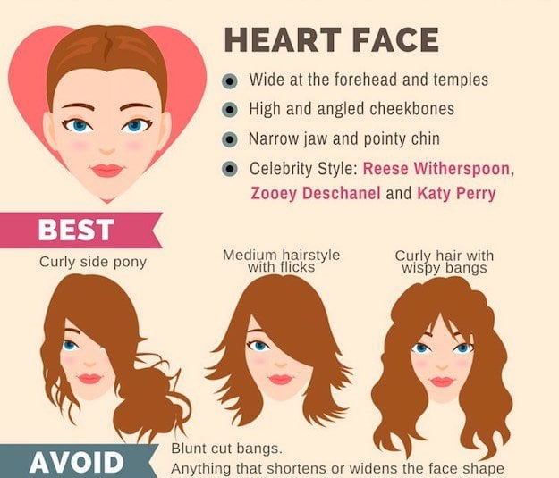 Heart Face | The Ultimate Hairstyle Guide For Your Face Shape
