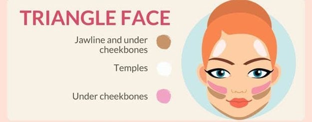 Triangle Face | How To Contour Your Face Depending On Your Face Shape