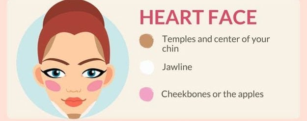Heart Face | How To Contour Your Face Depending On Your Face Shape