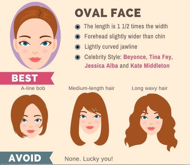 Oval Face | The Ultimate Hairstyle Guide For Your Face Shape