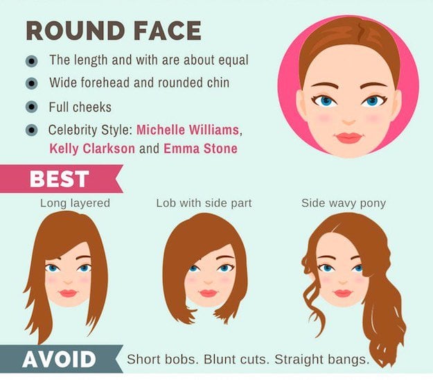 Round Face | The Ultimate Hairstyle Guide For Your Face Shape